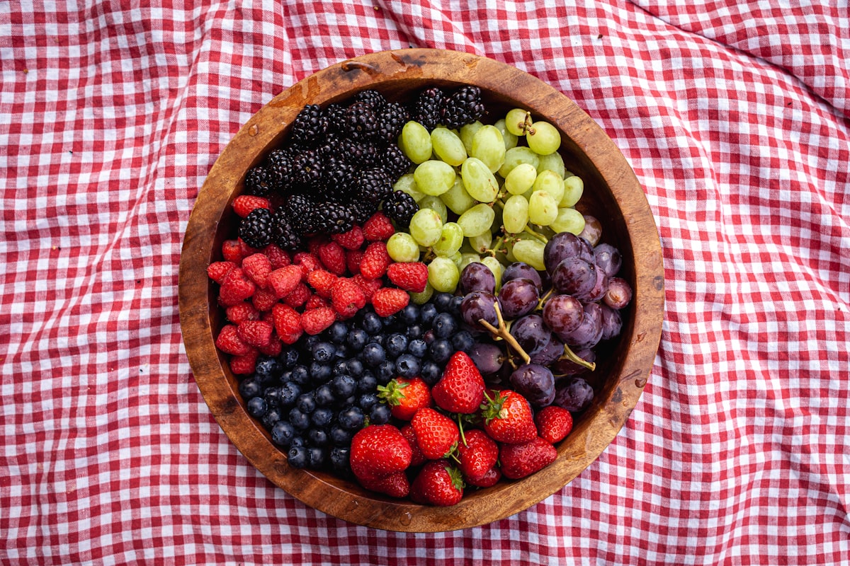 Mindful Eating Practices